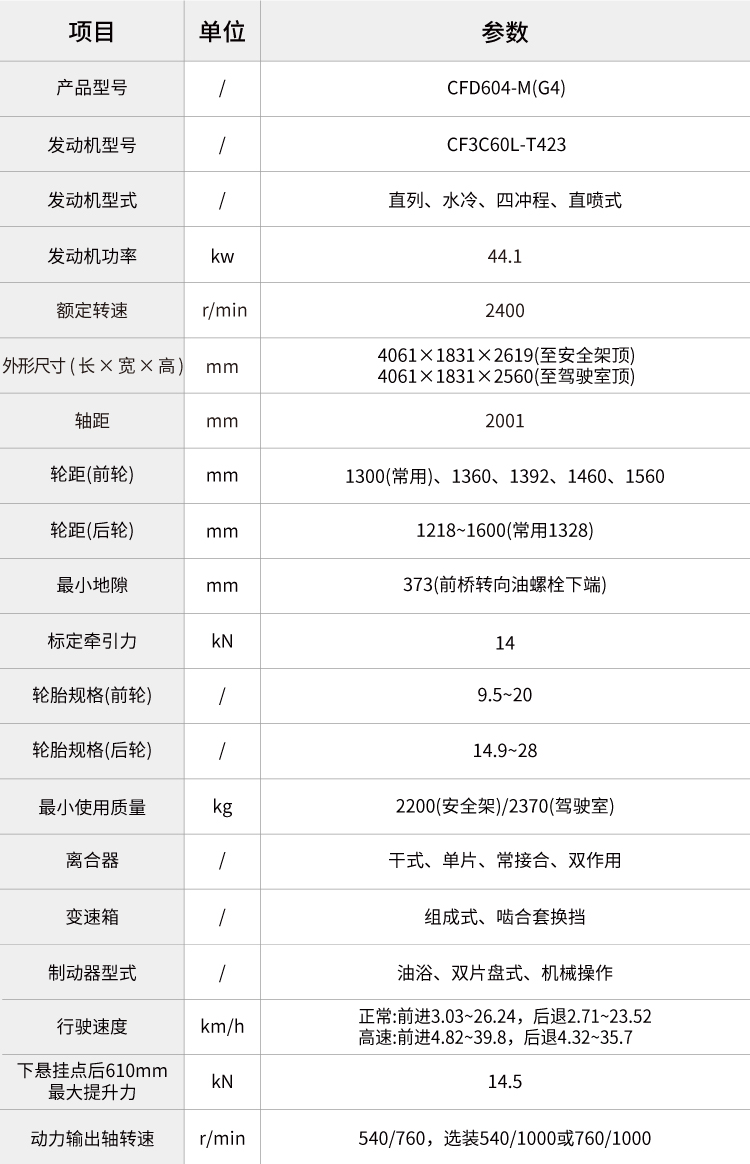 pc img of CFD604-M(G4)